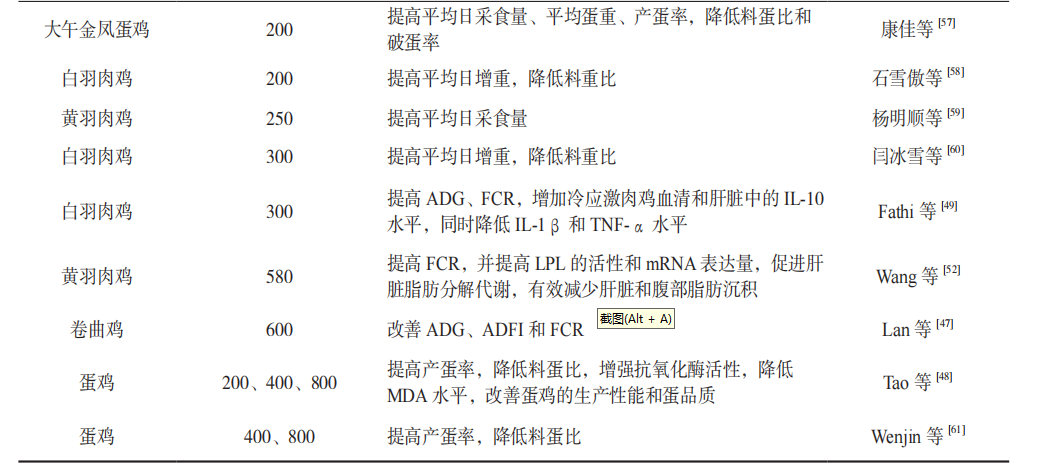 12-16續(xù)表.png 12-16續(xù)表.png